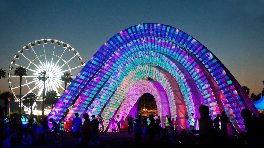 Thoughts On: Coachella&nbsp;2016
